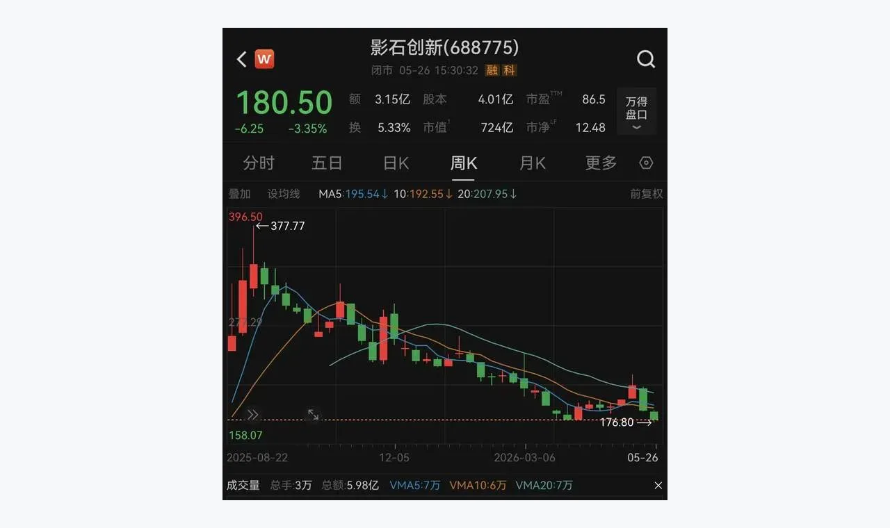 方正配资观察：一个专题站是否值得继续阅读（核验路径） 插图