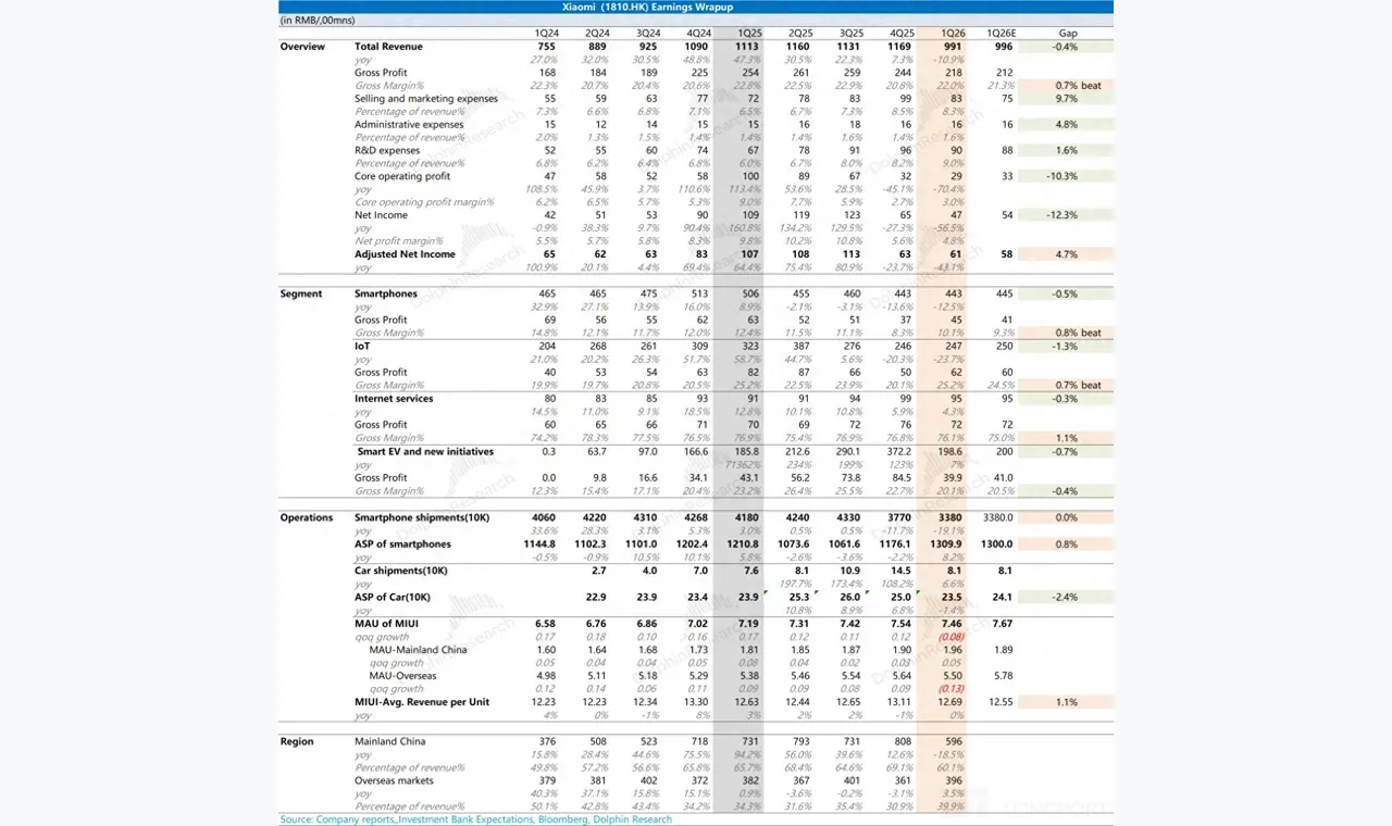 方正配资快讯整理：围绕方正配资费用条件的三类信号（复盘方法） 插图