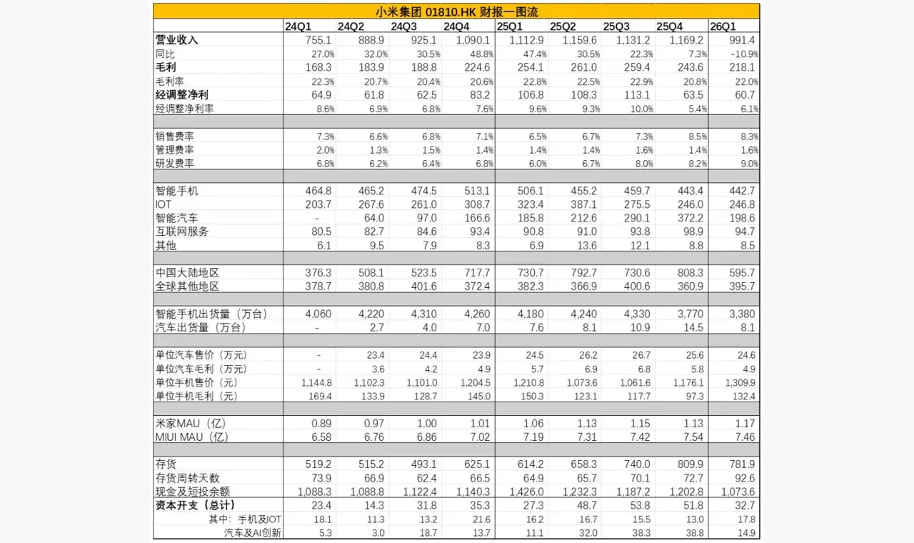 方正配资新手教程：从三个入口读懂方正配资费用条件 插图