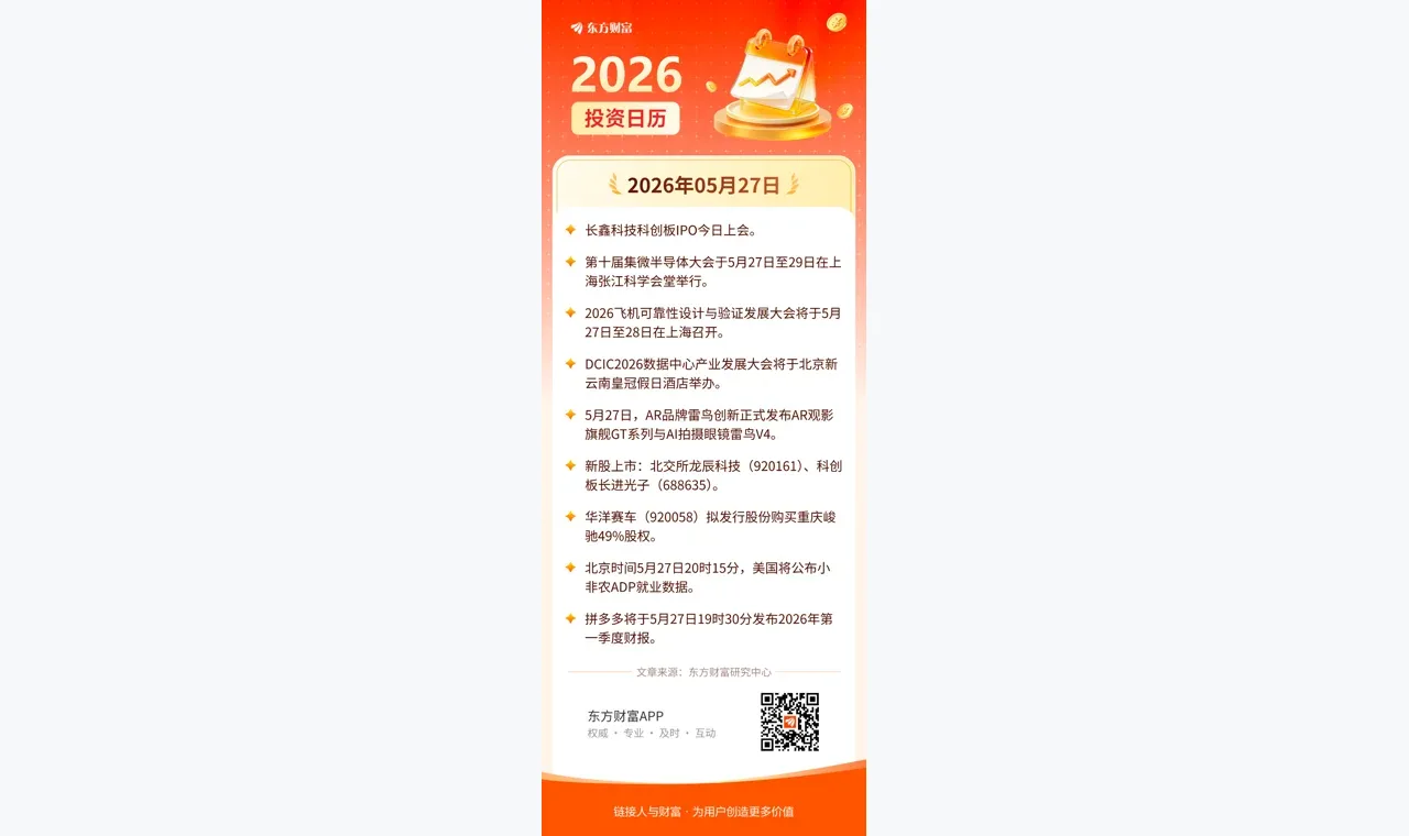 方正配资费用条件页面打不开时如何排查 插图